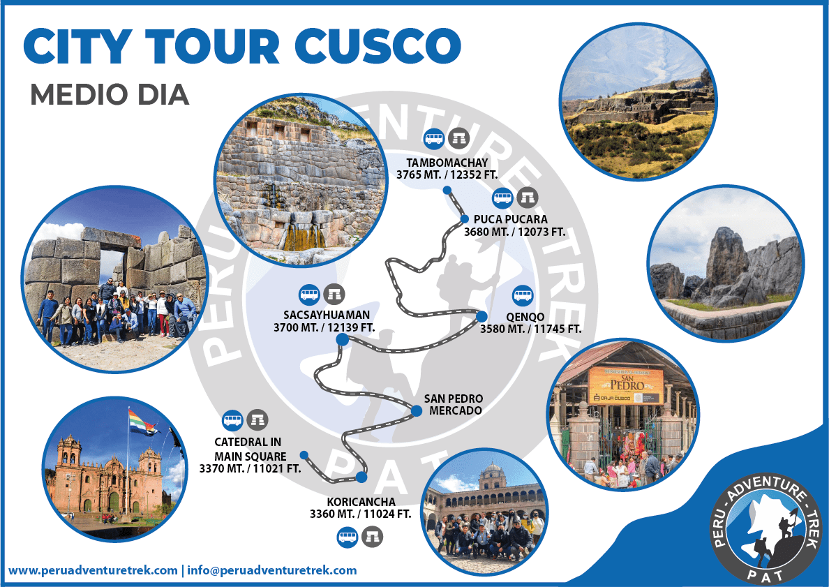  City Tour en Cusco - Mapa 