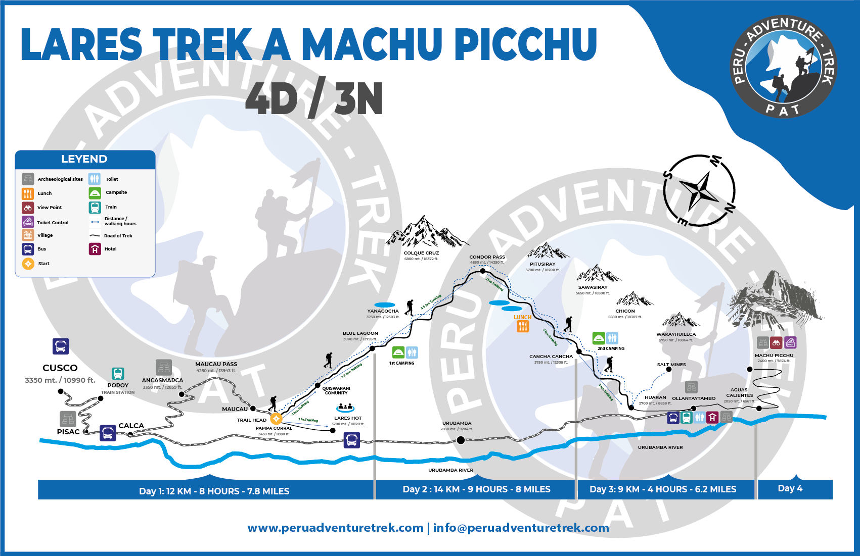  Lares Trek to Inca Trail 4 Days - Mapa 