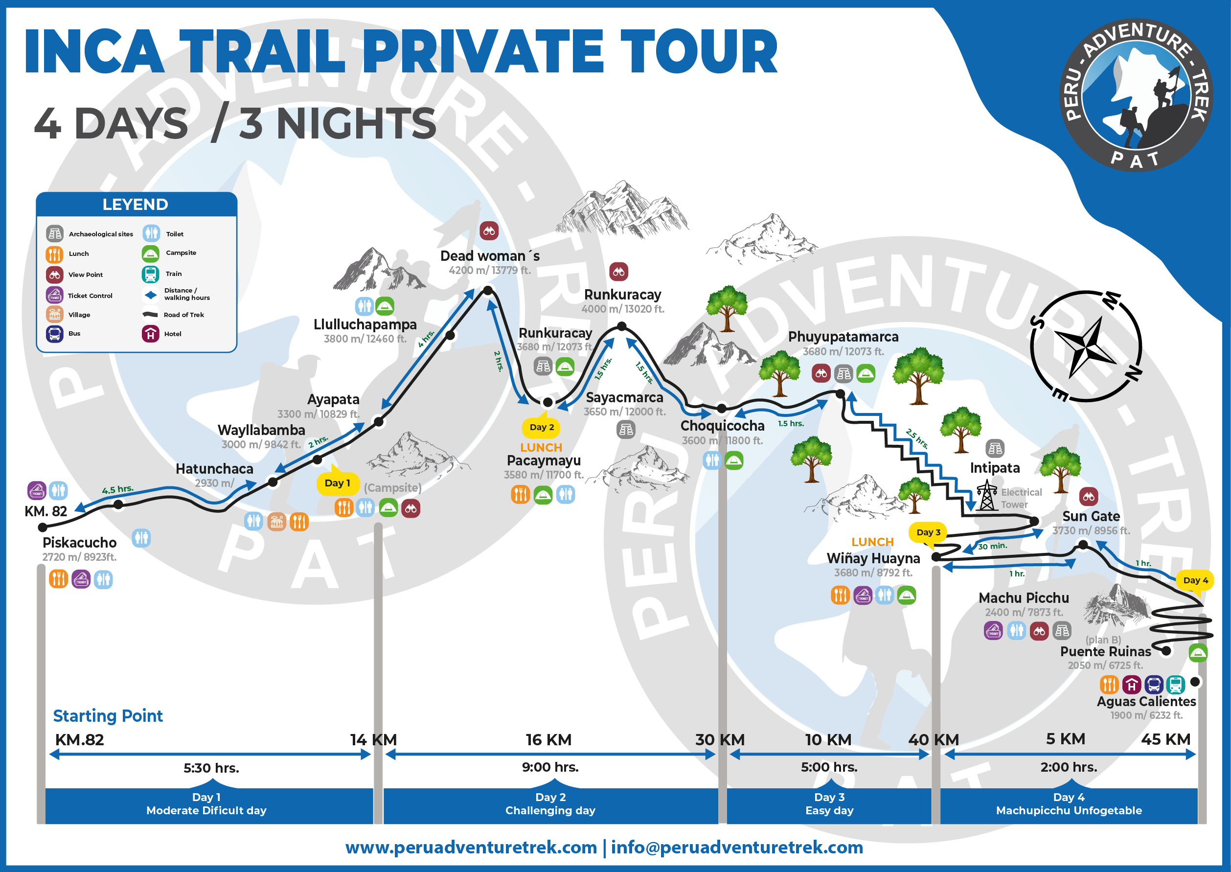  Camino Inca Machu Picchu Privado 4 Dias - Mapa 